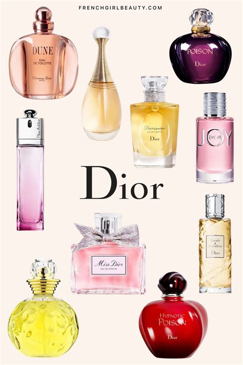 christian dior fragrances price|christian dior perfumes price list.